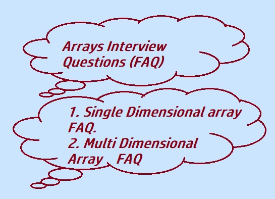 Array FAQ frequently Asked questions, Array interview questions in c
