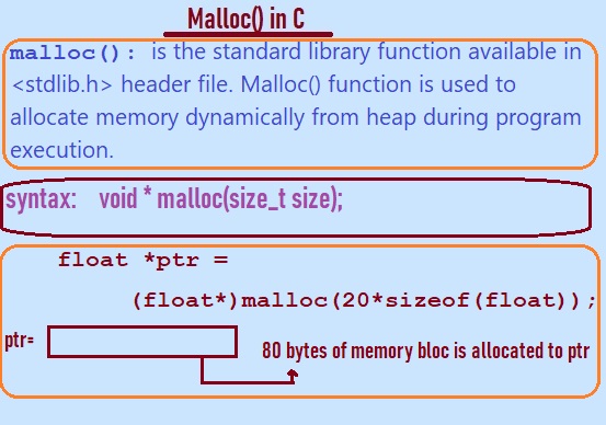 malloc():  is the standard library function available in stdlib.h header file. it is used to  allocate memory dynamically from heap during program execution.