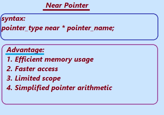 a near pointer is a type of pointer that is limited in its ability to access memory. 
